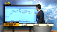 [종목상담]일진머티리얼즈(020150)