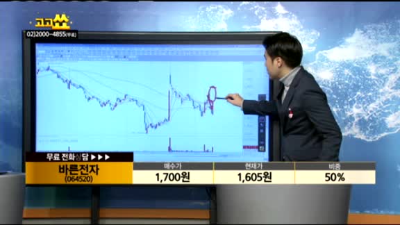 [종목상담]바른전자(064520)