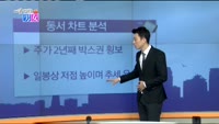[매일 장보는 남녀]동서(026960)