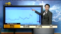 [종목상담]제넥신(095700)