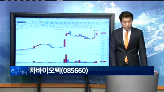 [종목 돌파매매]크리스탈(083790)