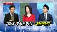 [두개의 시선]연말 증시 ‘산타’가 사라졌다!