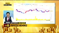 [종목 빅데이터] 제이엠티(094970)