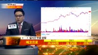 [종목상담] 에코프로(086520)
