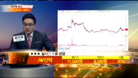 [종목상담] JW신약(067290)