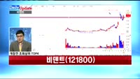 [데일리 업데이트] 20171228_상위 조회 종목 TOP10