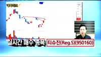 [김용환의 대박차트]티슈진(Reg.S)(950160),크리스탈(083790),마크로젠(038290)