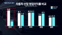 공정위 3번째 갑을 대책…'불공정 하도급' 손본다