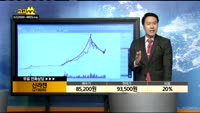 [종목상담]신라젠(215600)