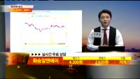 [종목상담] 화승알앤에이(013520)