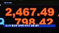 아듀 2017 증시…코스피 2,467.49 마감