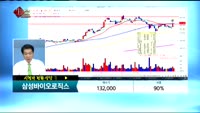 [종목상담]삼성바이오로직스(207940)