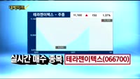 [김용환의 대박차트]테라젠이텍스(066700),신라젠(215600)