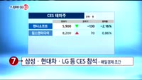 [스탠바이 10]뉴욕, 신년 공휴일 휴장