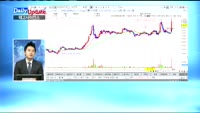 [데일리 업데이트] 20180102_상위 조회 종목 TOP10