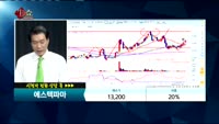 [종목상담]에스텍파마(041910)