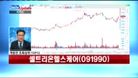 [데일리 업데이트] 20180103_상위 조회 종목 TOP10