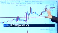 [종목 돌파매매]마크로젠(038290)