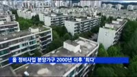 올해 정비사업 분양 가구 2000년 이후 '최다'