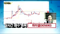 [김용환의 대박차트]파미셀(005690),코아스템(166480),메디프론(065650)