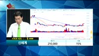 [종목상담]신세계(004170)
