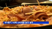 외식물가, 5년째 소비자물가보다 높아
