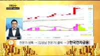 [종목 빅데이터] KODEX 코스닥150선물인버스(251340)
