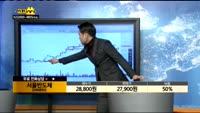[종목상담]서울반도체(046890)