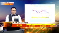 [종목상담] 파인텍(131760)