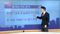 [매일 장보는 남녀]엠게임(058630)