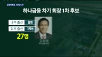 하나금융, 차기 회장 인선 시작…김정태 3연임 도전