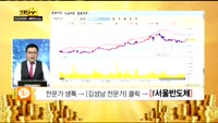 [종목 빅데이터] 국제약품(002720)