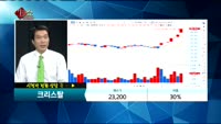 [종목상담]크리스탈(083790)