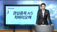 [종목 돌파매매]카프로(006380)