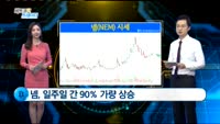 [비트코인 트레이더]대중과 소통하는 NEM