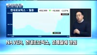 [증시 직언직썰] CES 2018 내일개막. 미래 스마트 시티를엿보다