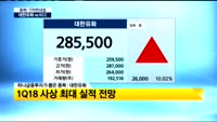 [종목! 기막힌대결] 우승 ! 현대미포조선(010620)