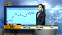 [종목상담]컴투스(078340)