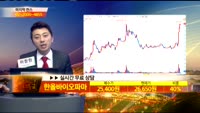 [종목상담] 한올바이오파마(009420)