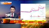 [종목상담] 유니크(011320)