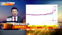 [종목상담] 테라젠이텍스(066700)