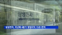 삼성전자, 지난해 4분기 영업이익 15조1천억…사상 최대