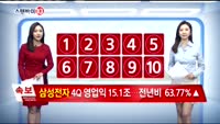 [스탠바이 10]삼성전자 실적발표