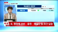 [종목해결 사건반장] 원화 강세 지속, 은행주 담아볼까?