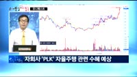 [오매불망 내종목] 유니퀘스트(077500)