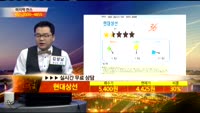 [종목상담] 현대상선(011200)
