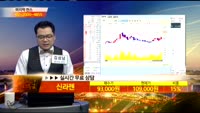 [종목상담] 신라젠(215600)