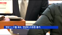 지난해 1~11월 세수, 전년비 21조4000억 증가