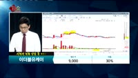 [종목상담]이더블유케이(258610)