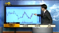 [종목상담]JW홀딩스(096760)